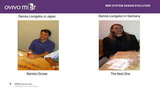6 MBRcentral.com
Copyright© 2015 Ovivo Inc. All rights reserved.
Dennis Livingston in Japan
MBR SYSTEM DESIGN EVOLUTION
Dennis Livingston in Germany
Bandon Dunes The Next One
 