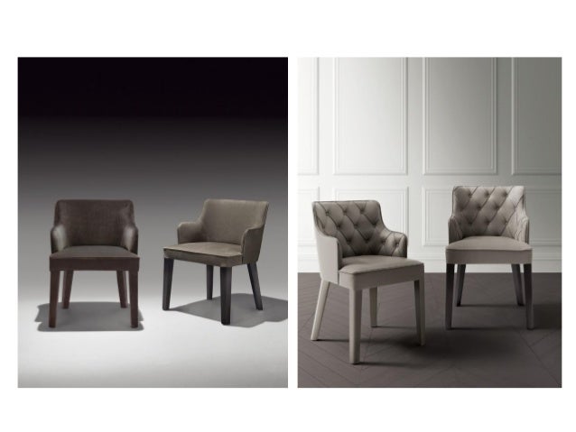 Casamilano Home Collection