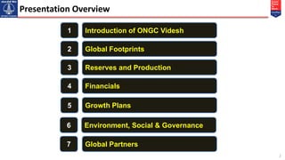 ONGC Videsh Limited Corporate Presentation: Global E&P Operations and ...