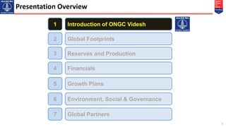 ONGC Videsh Limited Corporate Presentation: Global E&P Operations and ...