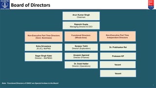 ONGC Videsh Limited Corporate Presentation: Global E&P Operations and ...