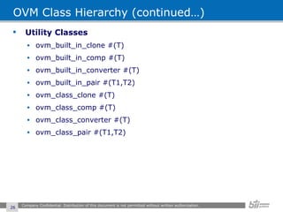 OVM Class Hierarchy (continued…) Utility Classes ovm_built_in_clone #(T) ovm_built_in_comp #(T) ovm_built_in_converter #(T) ovm_built_in_pair #(T1,T2) ovm_class_clone #(T) ovm_class_comp #(T) ovm_class_converter #(T) ovm_class_pair #(T1,T2) Company Confidential. Distribution of this document is not permitted without written authorization.  