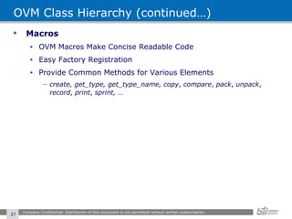 OVM Class Hierarchy (continued…) Macros OVM Macros Make Concise Readable Code Easy Factory Registration Provide Common Methods for Various Elements create, get_type, get_type_name, copy ,  compare ,  pack ,  unpack ,  record ,  print ,  sprint, … Company Confidential. Distribution of this document is not permitted without written authorization.  
