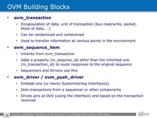 OVM Building Blocks ovm_transaction Encapsulation of data, unit of transaction (bus read/write, packet, block of data, …) Can be randomized and constrained Used to transfer information at various points in the environment ovm_sequence_item Inherits from ovm_transaction Adds a property (m_sequnce_id) other than the inherited one (m_transaction_id) to route responses to the original sequence Sequencers and Drivers use this ovm_driver / ovm_push_driver Embeds one (or more) SystemVerilog Interface(s) Gets transactions from a sequencer or other components Drives pins at DUV (using the interface) and based on the transaction received Company Confidential. Distribution of this document is not permitted without written authorization.  