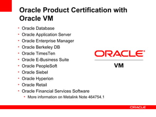 Oracle Virtualization 