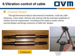 Cable Socket Simulation OVM250 Stay Cable System.ppt