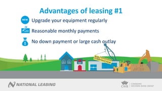 Advantages of leasing #1
Upgrade your equipment regularly
Reasonable monthly payments
No down payment or large cash outlay
 