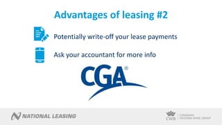 Advantages of leasing #2
Potentially write-off your lease payments
Ask your accountant for more info
 