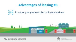 Advantages of leasing #3
Structure your payment plan to fit your business
 