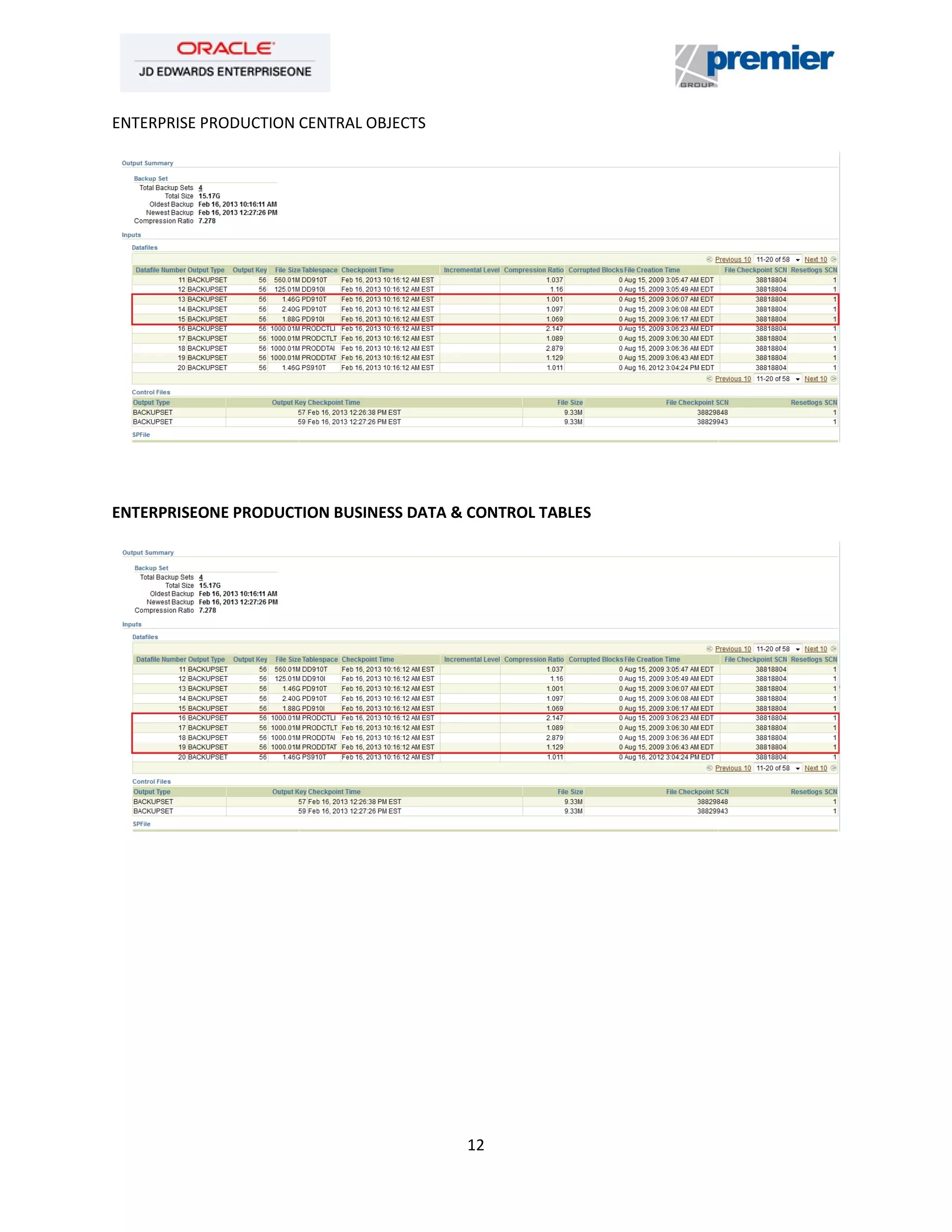 12
ENTERPRISE PRODUCTION CENTRAL OBJECTS
ENTERPRISEONE PRODUCTION BUSINESS DATA & CONTROL TABLES
 