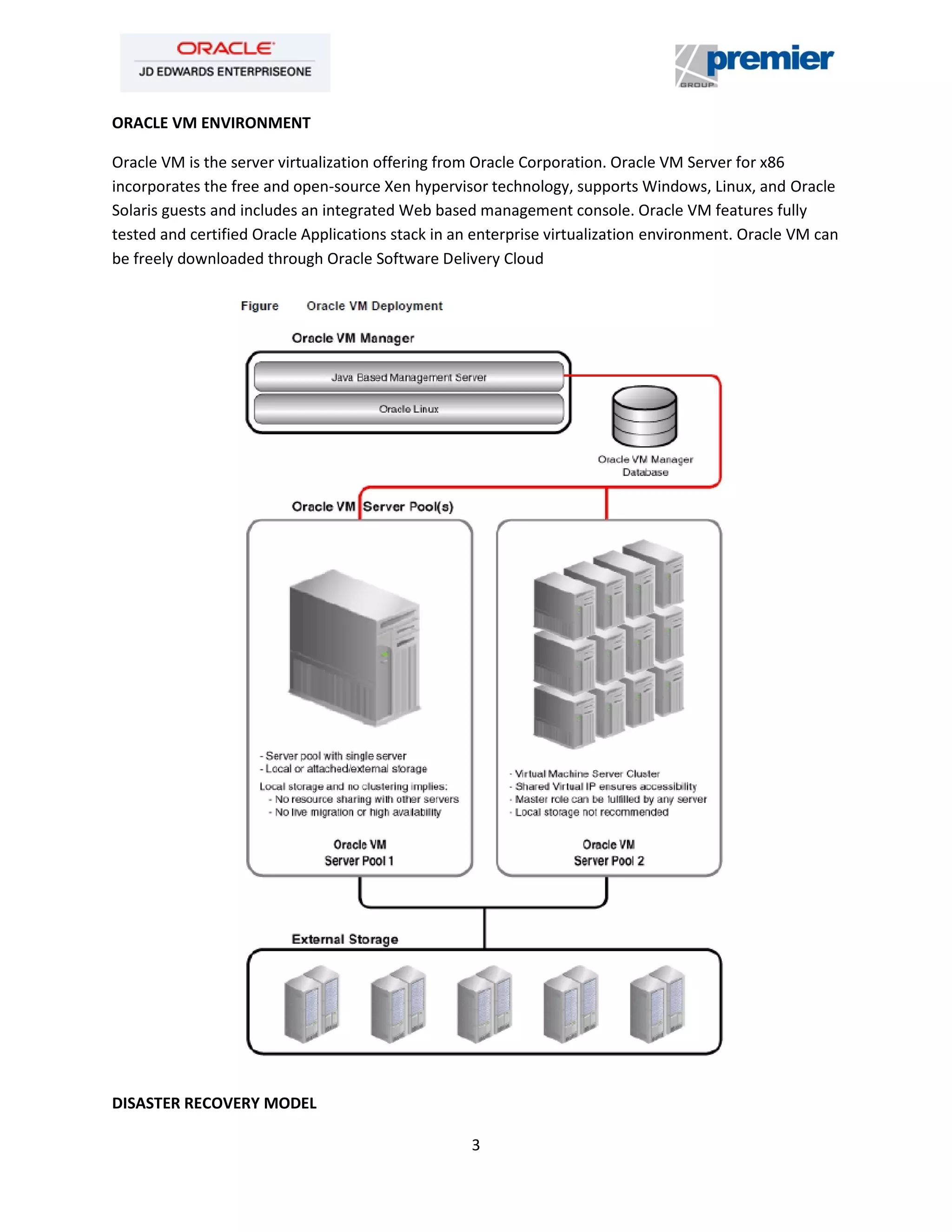 3
ORACLE VM ENVIRONMENT
Oracle VM is the server virtualization offering from Oracle Corporation. Oracle VM Server for x86
incorporates the free and open-source Xen hypervisor technology, supports Windows, Linux, and Oracle
Solaris guests and includes an integrated Web based management console. Oracle VM features fully
tested and certified Oracle Applications stack in an enterprise virtualization environment. Oracle VM can
be freely downloaded through Oracle Software Delivery Cloud
DISASTER RECOVERY MODEL
 