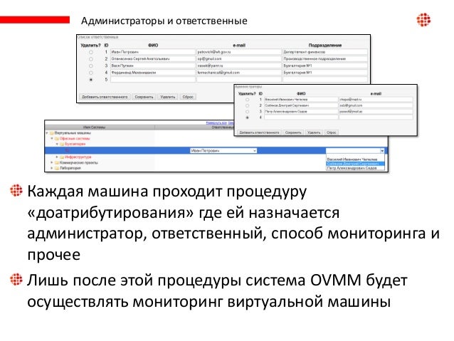 Мониторинг виртуальных машин