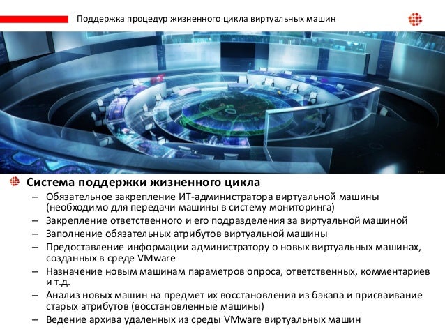 Мониторинг виртуальных машин