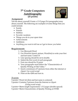 7th Grade Computers
               Autobiography
                    (25 points)
Assignment
Tell me about yourself! Create a 1.5-2 page (5-6 paragraphs) story
about yourself. The following are examples of some things that you
could include:
   • Family
   • Friends
   • Hobbies
   • Favorite vacations
   • Things you do in your spare time
   • Achievements
   • Ambitions
   • Anything you want to tell me so I get to know you better

Requirements
        1. Use Microsoft Word
        2. Use WordArt (insert, picture, WordArt) to write your first
           and last name. Center it!
        3. Line spacing should be set to double.
        4. Indent the first word of each paragraph.
        5. Font size should be 12 point.
        6. Your paragraphs must follow the “Characteristics of
           Quality Writing at Oak Valley.”
        7. Insert a minimum of 5 pictures from either the internet or
           clipart. Use word-wrap!
        8. Print on the 4240 and turn in.

25 points
5 points= Word Art (first and last name is centered)
5 points= Contains 5 pictures from the Internet or clipart
                 (Using word wrap)
5 points= Meets length requirement: 1.5-2 pages (double spaced)
5 points= Meets Characteristics of Quality Writing at OVMS
 