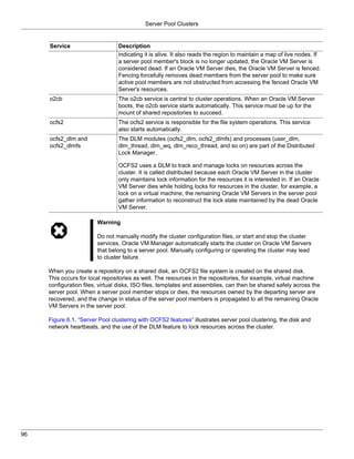 Server Pool Clusters


     Service                     Description
                                 indicating it is alive. It also reads the region to maintain a map of live nodes. If
                                 a server pool member's block is no longer updated, the Oracle VM Server is
                                 considered dead. If an Oracle VM Server dies, the Oracle VM Server is fenced.
                                 Fencing forcefully removes dead members from the server pool to make sure
                                 active pool members are not obstructed from accessing the fenced Oracle VM
                                 Server's resources.
     o2cb                        The o2cb service is central to cluster operations. When an Oracle VM Server
                                 boots, the o2cb service starts automatically. This service must be up for the
                                 mount of shared repositories to succeed.
     ocfs2                       The ocfs2 service is responsible for the file system operations. This service
                                 also starts automatically.
     ocfs2_dlm and               The DLM modules (ocfs2_dlm, ocfs2_dlmfs) and processes (user_dlm,
     ocfs2_dlmfs                 dlm_thread, dlm_wq, dlm_reco_thread, and so on) are part of the Distributed
                                 Lock Manager.

                                 OCFS2 uses a DLM to track and manage locks on resources across the
                                 cluster. It is called distributed because each Oracle VM Server in the cluster
                                 only maintains lock information for the resources it is interested in. If an Oracle
                                 VM Server dies while holding locks for resources in the cluster, for example, a
                                 lock on a virtual machine, the remaining Oracle VM Servers in the server pool
                                 gather information to reconstruct the lock state maintained by the dead Oracle
                                 VM Server.

                        Warning

                        Do not manually modify the cluster configuration files, or start and stop the cluster
                        services. Oracle VM Manager automatically starts the cluster on Oracle VM Servers
                        that belong to a server pool. Manually configuring or operating the cluster may lead
                        to cluster failure.

     When you create a repository on a shared disk, an OCFS2 file system is created on the shared disk.
     This occurs for local repositories as well. The resources in the repositories, for example, virtual machine
     configuration files, virtual disks, ISO files, templates and assemblies, can then be shared safely across the
     server pool. When a server pool member stops or dies, the resources owned by the departing server are
     recovered, and the change in status of the server pool members is propagated to all the remaining Oracle
     VM Servers in the server pool.

     Figure 6.1, “Server Pool clustering with OCFS2 features” illustrates server pool clustering, the disk and
     network heartbeats, and the use of the DLM feature to lock resources across the cluster.




96
 