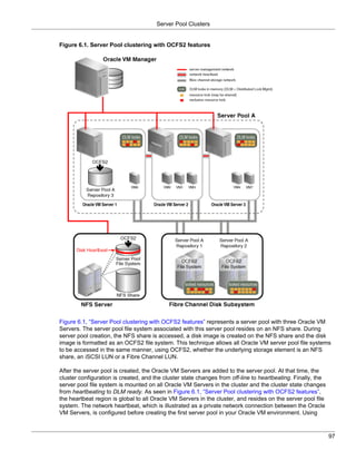 Server Pool Clusters


Figure 6.1. Server Pool clustering with OCFS2 features




Figure 6.1, “Server Pool clustering with OCFS2 features” represents a server pool with three Oracle VM
Servers. The server pool file system associated with this server pool resides on an NFS share. During
server pool creation, the NFS share is accessed, a disk image is created on the NFS share and the disk
image is formatted as an OCFS2 file system. This technique allows all Oracle VM server pool file systems
to be accessed in the same manner, using OCFS2, whether the underlying storage element is an NFS
share, an iSCSI LUN or a Fibre Channel LUN.

After the server pool is created, the Oracle VM Servers are added to the server pool. At that time, the
cluster configuration is created, and the cluster state changes from off-line to heartbeating. Finally, the
server pool file system is mounted on all Oracle VM Servers in the cluster and the cluster state changes
from heartbeating to DLM ready. As seen in Figure 6.1, “Server Pool clustering with OCFS2 features”,
the heartbeat region is global to all Oracle VM Servers in the cluster, and resides on the server pool file
system. The network heartbeat, which is illustrated as a private network connection between the Oracle
VM Servers, is configured before creating the first server pool in your Oracle VM environment. Using



                                                                                                              97
 