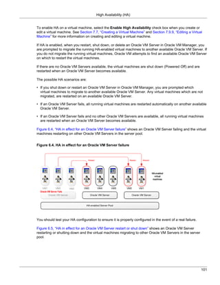 High Availability (HA)


To enable HA on a virtual machine, select the Enable High Availability check box when you create or
edit a virtual machine. See Section 7.7, “Creating a Virtual Machine” and Section 7.9.9, “Editing a Virtual
Machine” for more information on creating and editing a virtual machine.

If HA is enabled, when you restart, shut down, or delete an Oracle VM Server in Oracle VM Manager, you
are prompted to migrate the running HA-enabled virtual machines to another available Oracle VM Server. If
you do not migrate the running virtual machines, Oracle VM attempts to find an available Oracle VM Server
on which to restart the virtual machines.

If there are no Oracle VM Servers available, the virtual machines are shut down (Powered Off) and are
restarted when an Oracle VM Server becomes available.

The possible HA scenarios are:

• If you shut down or restart an Oracle VM Server in Oracle VM Manager, you are prompted which
  virtual machines to migrate to another available Oracle VM Server. Any virtual machines which are not
  migrated, are restarted on an available Oracle VM Server.

• If an Oracle VM Server fails, all running virtual machines are restarted automatically on another available
  Oracle VM Server.

• If an Oracle VM Server fails and no other Oracle VM Servers are available, all running virtual machines
  are restarted when an Oracle VM Server becomes available.

Figure 6.4, “HA in effect for an Oracle VM Server failure” shows an Oracle VM Server failing and the virtual
machines restarting on other Oracle VM Servers in the server pool.


Figure 6.4. HA in effect for an Oracle VM Server failure




You should test your HA configuration to ensure it is properly configured in the event of a real failure.

Figure 6.5, “HA in effect for an Oracle VM Server restart or shut down” shows an Oracle VM Server
restarting or shutting down and the virtual machines migrating to other Oracle VM Servers in the server
pool.




                                                                                                            101
 