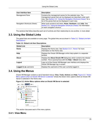 Using the Global Links


       User Interface Item                 Description
       Management Pane                     Contains the management panes for the selected view. The
                                           management panes that can be displayed are described under each
                                           view. See Section 3.5, “Using the Navigation Shortcuts (Views)” for a
                                           list of the panes that can be displayed in each view.
       Navigation Shortcuts (Views)        Allow quick access to all views, Home, Hardware, and Jobs. See
                                           Section 3.5, “Using the Navigation Shortcuts (Views)” for information
                                           on each navigation shortcut.

      The sections that follow describe each set of controls and their relationship to one another, in more detail.

3.3. Using the Global Links
      The global links are available on every page. The global links are as shown in Table 3.2, “Global Link Item
      Descriptions”:
      Table 3.2. Global Link Item Descriptions
       Global Link                         Description
       Home                                Displays the Home view. See Section 3.5.1, “Home” for more
                                           information on the Home view.
       Help                                Displays the Oracle VM Manager online help system in a separate
                                           window.
       About                               Displays the About Oracle VM dialog box which contains the release
                                           number. This is synonymous with the Help > About menu item.
       Logout                              Logs out of the Oracle VM Manager user interface and displays the
                                           Oracle VM Manager log in screen.
       Logged in as username               Displays the username of the user currently logged in.

3.4. Using the Menus
      Oracle VM Manager contains a set of standard menus: View, Tools, Actions and Help. Figure 3.2, “Action
      Menu options when an Oracle VM Server is selected” shows the Action menu options when an Oracle VM
      Server is selected in the Home view.
      Figure 3.2. Action Menu options when an Oracle VM Server is selected




      This section discusses each of the menu options.

3.4.1. View Menu

                                                                                                                   23
 