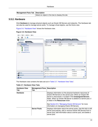Hardware


       Management Pane Tab       Description
                                 Select an object in the tree to display this tab.

3.5.2. Hardware
       Click Hardware to manage physical objects such as Oracle VM Servers and networks. The Hardware tab
       can also be used to manage server pools. To manage virtual objects, use the Home view.

       Figure 3.4, “Hardware View” shows the Hardware view.

       Figure 3.4. Hardware View




       The Hardware view contains the tabs set out in Table 3.7, “Hardware View Tabs”.

       Table 3.7. Hardware View Tabs
       Hardware View        Management Pane Description
       Tab                  Tab
       Hardware                                   Displays information on the physical hardware resources of
                                                  Oracle VM Servers in the server pool. When an Oracle VM
                                                  Server is discovered, it is listed in the Unassigned Servers
                                                  folder. When an Oracle VM Server is added to a server pool, it
                                                  is listed in the Resources folder.

                                                  See Section 6.9, “Managing Oracle VM Servers” for more
                                                  information on managing Oracle VM Servers.
                            Server Pools          Displays information about the server pools. Use this tab to edit
                                                  server pool policies, add or remove Oracle VM Servers from a
                                                  server pool, edit information about a server pool, and delete a
                                                  server pool.


                                                                                                                31
 