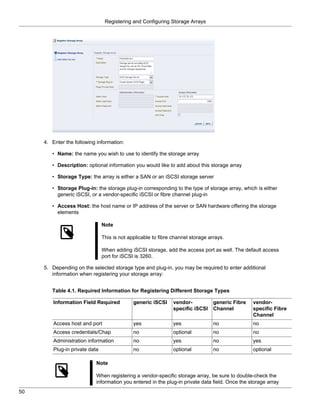 Registering and Configuring Storage Arrays




     4. Enter the following information:

        • Name: the name you wish to use to identify the storage array

        • Description: optional information you would like to add about this storage array

        • Storage Type: the array is either a SAN or an iSCSI storage server

        • Storage Plug-in: the storage plug-in corresponding to the type of storage array, which is either
          generic iSCSI, or a vendor-specific iSCSI or fibre channel plug-in

        • Access Host: the host name or IP address of the server or SAN hardware offering the storage
          elements

                                Note

                                This is not applicable to fibre channel storage arrays.

                                When adding iSCSI storage, add the access port as well. The default access
                                port for iSCSI is 3260.

     5. Depending on the selected storage type and plug-in, you may be required to enter additional
        information when registering your storage array:


        Table 4.1. Required Information for Registering Different Storage Types

         Information Field Required           generic iSCSI     vendor-           generic Fibre   vendor-
                                                                specific iSCSI    Channel         specific Fibre
                                                                                                  Channel
         Access host and port                 yes               yes               no              no
         Access credentials/Chap              no                optional          no              no
         Administration information           no                yes               no              yes
         Plug-in private data                 no                optional          no              optional

                            Note

                            When registering a vendor-specific storage array, be sure to double-check the
                            information you entered in the plug-in private data field. Once the storage array
50
 