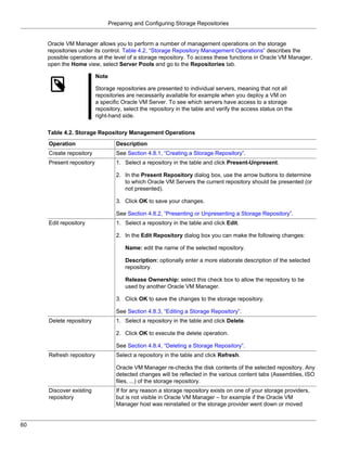 Preparing and Configuring Storage Repositories


     Oracle VM Manager allows you to perform a number of management operations on the storage
     repositories under its control. Table 4.2, “Storage Repository Management Operations” describes the
     possible operations at the level of a storage repository. To access these functions in Oracle VM Manager,
     open the Home view, select Server Pools and go to the Repositories tab.

                          Note

                          Storage repositories are presented to individual servers, meaning that not all
                          repositories are necessarily available for example when you deploy a VM on
                          a specific Oracle VM Server. To see which servers have access to a storage
                          repository, select the repository in the table and verify the access status on the
                          right-hand side.

     Table 4.2. Storage Repository Management Operations
     Operation                      Description
     Create repository              See Section 4.8.1, “Creating a Storage Repository”.
     Present repository             1. Select a repository in the table and click Present-Unpresent.

                                    2. In the Present Repository dialog box, use the arrow buttons to determine
                                       to which Oracle VM Servers the current repository should be presented (or
                                       not presented).

                                    3. Click OK to save your changes.

                                    See Section 4.8.2, “Presenting or Unpresenting a Storage Repository”.
     Edit repository                1. Select a repository in the table and click Edit.

                                    2. In the Edit Repository dialog box you can make the following changes:

                                       Name: edit the name of the selected repository.

                                       Description: optionally enter a more elaborate description of the selected
                                       repository.

                                       Release Ownership: select this check box to allow the repository to be
                                       used by another Oracle VM Manager.

                                    3. Click OK to save the changes to the storage repository.

                                    See Section 4.8.3, “Editing a Storage Repository”.
     Delete repository              1. Select a repository in the table and click Delete.

                                    2. Click OK to execute the delete operation.

                                    See Section 4.8.4, “Deleting a Storage Repository”.
     Refresh repository             Select a repository in the table and click Refresh.

                                    Oracle VM Manager re-checks the disk contents of the selected repository. Any
                                    detected changes will be reflected in the various content tabs (Assemblies, ISO
                                    files, ...) of the storage repository.
     Discover existing              If for any reason a storage repository exists on one of your storage providers,
     repository                     but is not visible in Oracle VM Manager – for example if the Oracle VM
                                    Manager host was reinstalled or the storage provider went down or moved


60
 