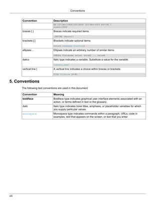 Conventions


       Convention                 Description
                                  dd if=/dev/rdsk/c0t1d0s6 of=/dev/rst0 bs=10b 
                                  count=10000

       braces { }                 Braces indicate required items:
                                  .DEFINE {macro1}

       brackets [ ]               Brackets indicate optional items:
                                  cvtcrt termname [outfile]

       ellipses ...               Ellipses indicate an arbitrary number of similar items:
                                  CHKVAL fieldname value1 value2 ... valueN

       italics                    Italic type indicates a variable. Substitute a value for the variable:
                                  library_name

       vertical line |            A vertical line indicates a choice within braces or brackets:
                                  FILE filesize [K|M]


5. Conventions
       The following text conventions are used in this document:

       Convention                 Meaning
       boldface                   Boldface type indicates graphical user interface elements associated with an
                                  action, or terms defined in text or the glossary.
       italic                     Italic type indicates book titles, emphasis, or placeholder variables for which
                                  you supply particular values.
       monospace                  Monospace type indicates commands within a paragraph, URLs, code in
                                  examples, text that appears on the screen, or text that you enter.




viii
 