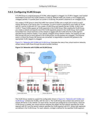 Configuring VLAN Groups


5.6.2. Configuring VLAN Groups
      A VLAN Group is a logical grouping of VLANs, either tagged or untagged. If a VLAN is tagged, each packet
      transmitted to and from this VLAN contains a VLAN ID. Network traffic can contain a mix of tagged and
      untagged packets. If a packet does not contain a VLAN tag, the packet is destined to an untagged VLAN.

      You create a VLAN group to direct the traffic from several VLANs onto a single port or bond on each
      Oracle VM Server in the server pool. For example, if a port or bond is expected to carry traffic for VLAN
      with ID 2 and for VLAN with ID 3, you create a VLAN Group and specify the two VLANs, VLAN 2 and
      VLAN 3. These VLANs appear as VLAN segments in the VLAN Group. After creating the VLAN Group,
      you create a network and specify one of the VLAN segments present in the VLAN Group. Each packet
      transmitted from virtual machines on this network is tagged with the VLAN Id for the VLAN segment
      specified during network creation. If you specify untagged during network creation, the packets can still
      flow through the port or bond defined in the VLAN groups, but the packets are untagged. The Ethernet
      switch, to which the Oracle VM Servers are connected, is responsible to transmit the packets to the
      appropriate VLAN, tagged or untagged.

      Figure 5.4, “Networks with VLANs and VLAN Group” illustrates the case of two virtual machine networks,
      whose network traffic flows through the same bonded interface.

      Figure 5.4. Networks with VLANs and VLAN Group




      The VLAN Group needed to support the configuration shown in Figure 5.4, “Networks with VLANs and
      VLAN Group” contains two VLANs, with ID 2 and 3. The VLAN Group also contains two ports for each
      Oracle VM Server in the network. On each server, the ports are configured as a bond device. Once the
      VLAN Group is created, two virtual machine networks are added: the first network specifies the VLAN
      segment with ID 2 and the second network specifies the VLAN segment with ID 3, where both segments
      are defined in the VLAN Group. For each network, a bridge is defined for the specified VLAN segment,


                                                                                                                  73
 
