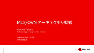 Yamato Tanaka
Technical Support Engineer, Red Hat K.K
ML2/OVN アーキテクチャ概観
日本OpenStackユーザ会
第46回勉強会
1
 