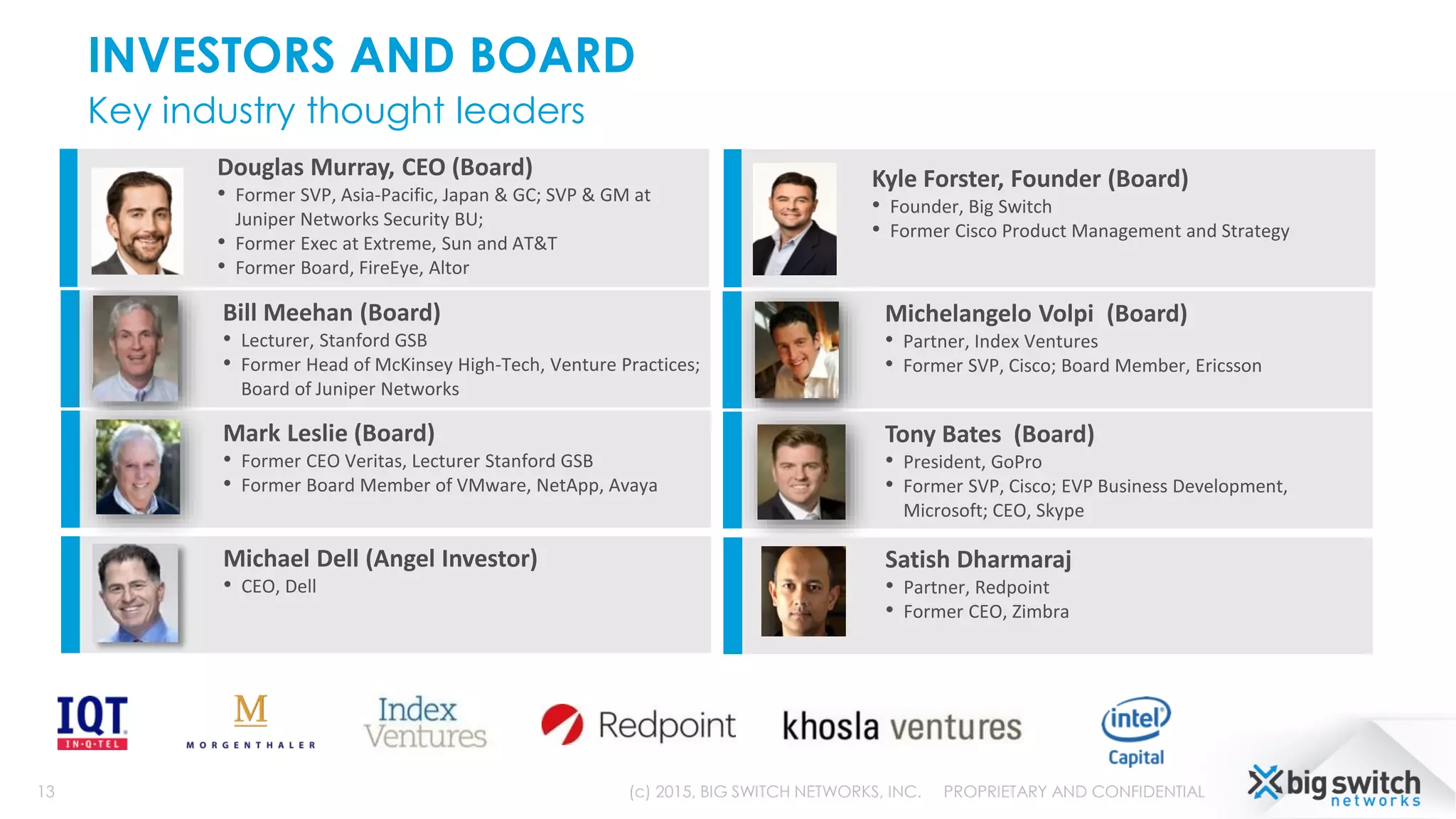 INVESTORS AND BOARD
Key industry thought leaders
13
Bill Meehan (Board)
• Lecturer, Stanford GSB
• Former Head of McKinsey High-Tech, Venture Practices;
Board of Juniper Networks
Michelangelo Volpi (Board)
• Partner, Index Ventures
• Former SVP, Cisco; Board Member, Ericsson
Mark Leslie (Board)
• Former CEO Veritas, Lecturer Stanford GSB
• Former Board Member of VMware, NetApp, Avaya
Tony Bates (Board)
• President, GoPro
• Former SVP, Cisco; EVP Business Development,
Microsoft; CEO, Skype
Michael Dell (Angel Investor)
• CEO, Dell
Douglas Murray, CEO (Board)
• Former SVP, Asia-Pacific, Japan & GC; SVP & GM at
Juniper Networks Security BU;
• Former Exec at Extreme, Sun and AT&T
• Former Board, FireEye, Altor
Kyle Forster, Founder (Board)
• Founder, Big Switch
• Former Cisco Product Management and Strategy
Satish Dharmaraj
• Partner, Redpoint
• Former CEO, Zimbra
(c) 2015, BIG SWITCH NETWORKS, INC. PROPRIETARY AND CONFIDENTIAL
 