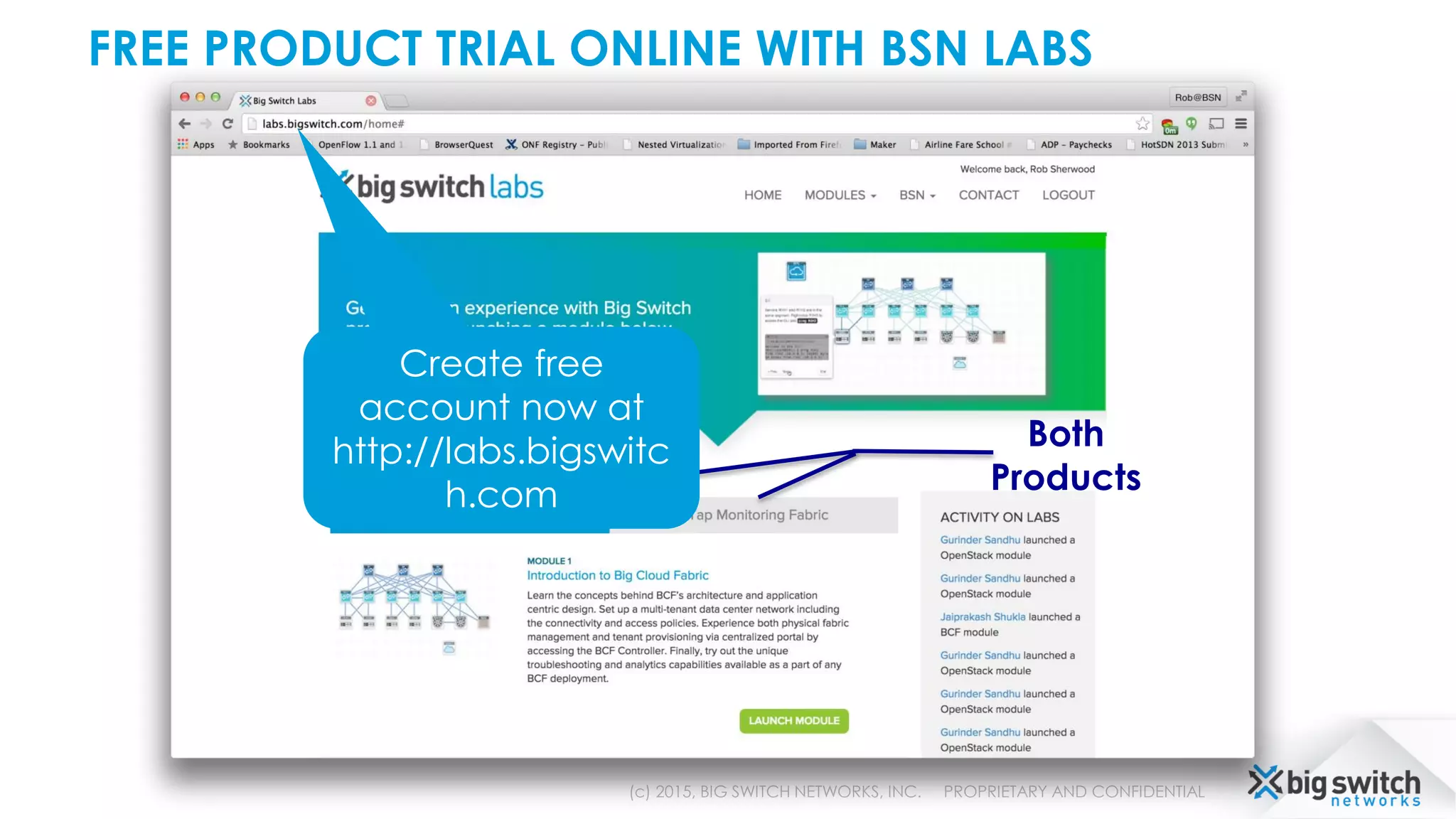 FREE PRODUCT TRIAL ONLINE WITH BSN LABS
(c) 2015, BIG SWITCH NETWORKS, INC. PROPRIETARY AND CONFIDENTIAL
Both
Products
Create free
account now at
http://labs.bigswitc
h.com
 