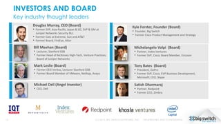 INVESTORS AND BOARD
Key industry thought leaders
13
Bill Meehan (Board)
• Lecturer, Stanford GSB
• Former Head of McKinsey High-Tech, Venture Practices;
Board of Juniper Networks
Michelangelo Volpi (Board)
• Partner, Index Ventures
• Former SVP, Cisco; Board Member, Ericsson
Mark Leslie (Board)
• Former CEO Veritas, Lecturer Stanford GSB
• Former Board Member of VMware, NetApp, Avaya
Tony Bates (Board)
• President, GoPro
• Former SVP, Cisco; EVP Business Development,
Microsoft; CEO, Skype
Michael Dell (Angel Investor)
• CEO, Dell
Douglas Murray, CEO (Board)
• Former SVP, Asia-Pacific, Japan & GC; SVP & GM at
Juniper Networks Security BU;
• Former Exec at Extreme, Sun and AT&T
• Former Board, FireEye, Altor
Kyle Forster, Founder (Board)
• Founder, Big Switch
• Former Cisco Product Management and Strategy
Satish Dharmaraj
• Partner, Redpoint
• Former CEO, Zimbra
(c) 2015, BIG SWITCH NETWORKS, INC. PROPRIETARY AND CONFIDENTIAL
 