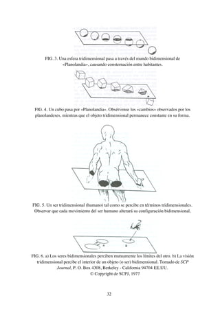 32
FIG. 3. Una esfera tridimensional pasa a través del mundo bidimensional de
«Planolandia», causando consternación entre habitantes.
FIG. 4. Un cubo pasa por «Planolandia». Obsérvense los «cambios» observados por los
planolandeses, mientras que el objeto tridimensional permanece constante en su forma.
FIG. 5. Un ser tridimensional (humano) tal como se percibe en términos tridimensionales.
Observar que cada movimiento del ser humano alterará su configuración bidimensional.
FIG. 6. a) Los seres bidimensionales perciben mutuamente los límites del otro. b) La visión
tridimensional percibe el interior de un objeto (o ser) bidimensional. Tomado de SCP
Journal, P. O. Box 4308, Berkeley - California 94704 EE.UU.
© Copyright de SCPJ, 1977
 