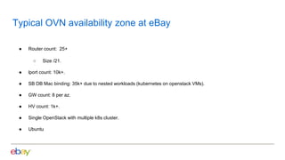 OVN operationalization at scale at eBay | PPTX