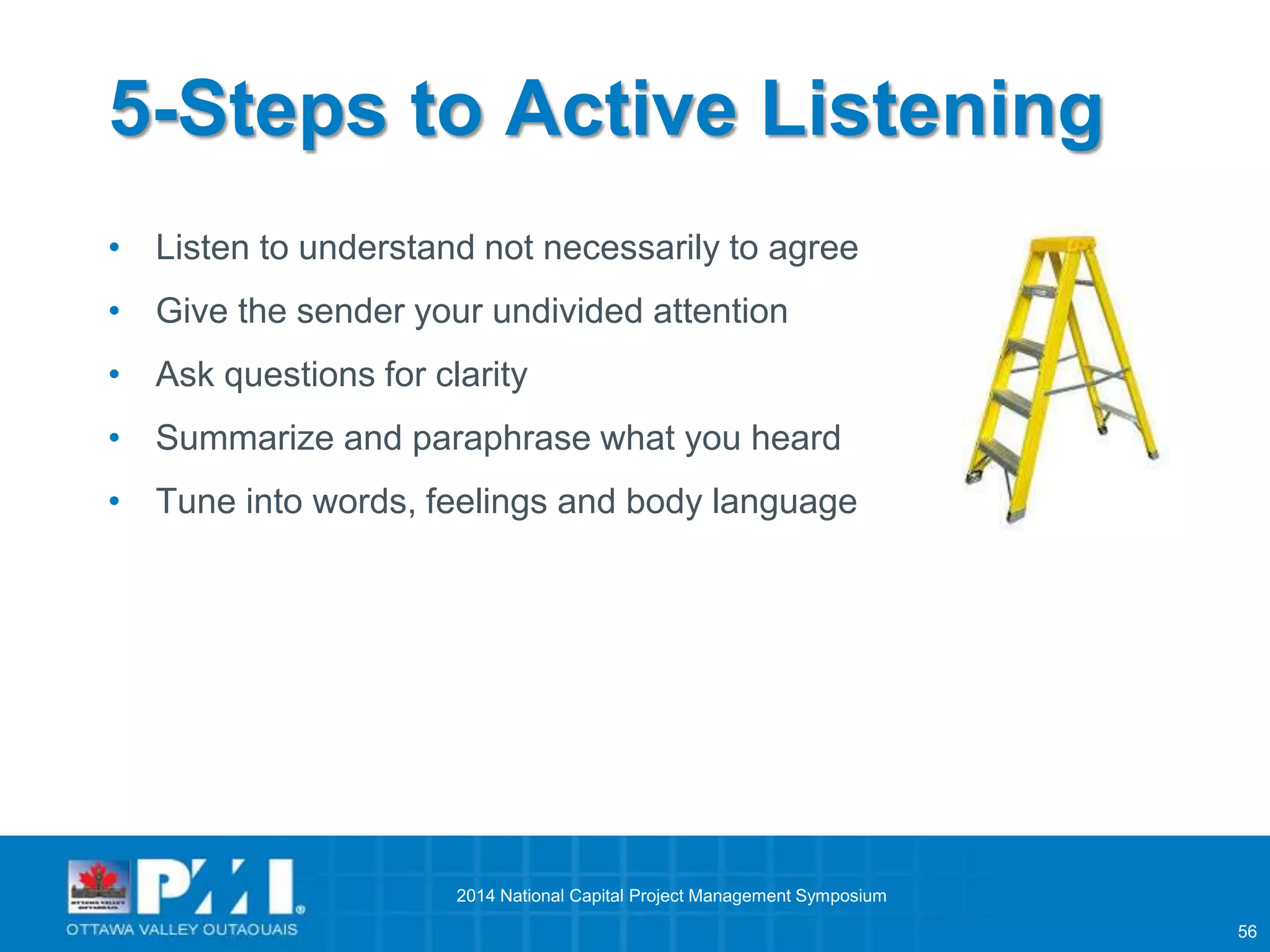 56 
5-Steps to Active Listening 
• Listen to understand not necessarily to agree 
• Give the sender your undivided attention 
• Ask questions for clarity 
• Summarize and paraphrase what you heard 
• Tune into words, feelings and body language 
2014 National Capital Project Management Symposium 
 