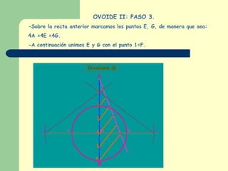 OVOIDE II: PASO 3. -Sobre la recta anterior marcamos los puntos E, G, de manera que sea:  4A =4E =4G. -A continuación unimos E y G con el punto 1=F. 