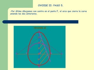 OVOIDE II: PASO 5. -Por último dibujamos con centro en el punto F, el arco que cierra la curva uniendo los dos anteriores. 