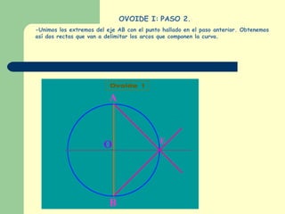 OVOIDE I:   PASO 2. -Unimos los extremos del eje AB con el punto hallado en el paso anterior. Obtenemos así dos rectas que van a delimitar los arcos que componen la curva. 