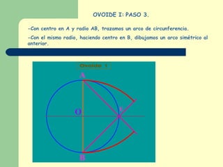 OVOIDE I:   PASO 3. -Con centro en A y radio AB, trazamos un arco de circunferencia. -Con el mismo radio, haciendo centro en B, dibujamos un arco simétrico al anterior. 