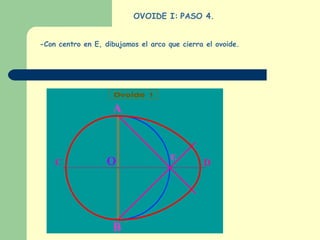OVOIDE I:   PASO 4. -Con centro en E, dibujamos el arco que cierra el ovoide. 