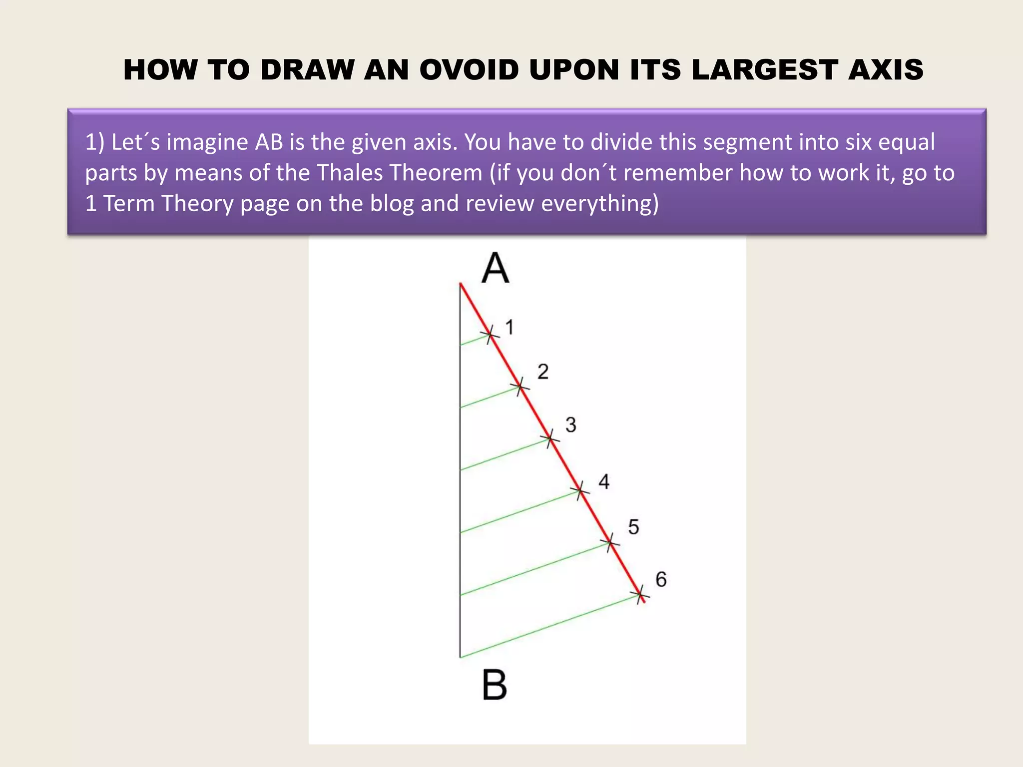 HOW TO DRAW AN OVOID UPON ITS LARGEST AXIS
1) Let´s imagine AB is the given axis. You have to divide this segment into six equal
parts by means of the Thales Theorem (if you don´t remember how to work it, go to
1 Term Theory page on the blog and review everything)
