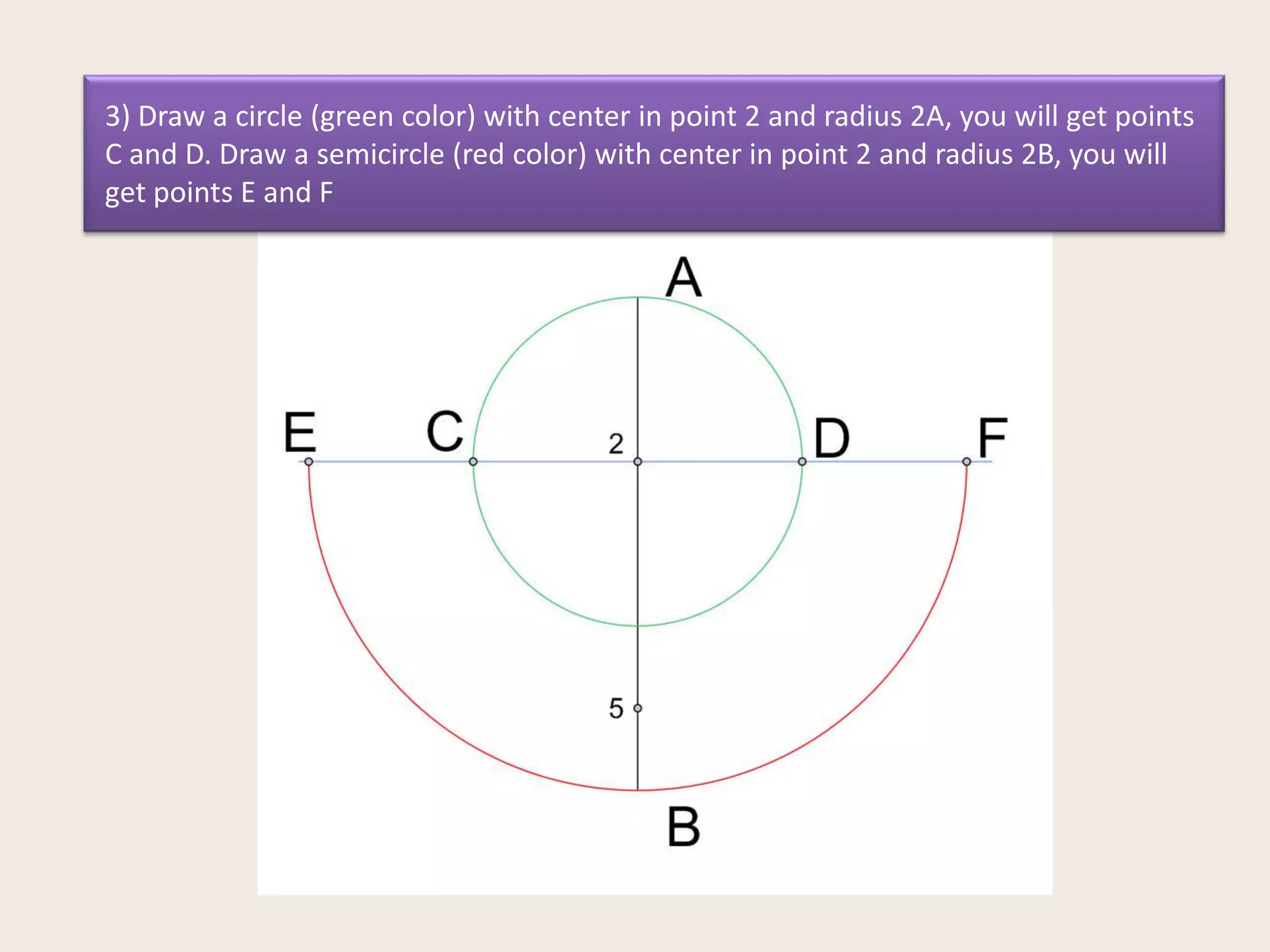 3) Draw a circle (green color) with center in point 2 and radius 2A, you will get points
C and D. Draw a semicircle (red color) with center in point 2 and radius 2B, you will
get points E and F