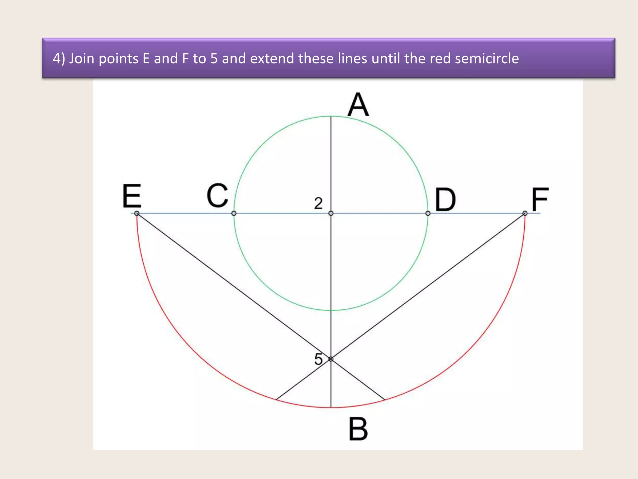4) Join points E and F to 5 and extend these lines until the red semicircle