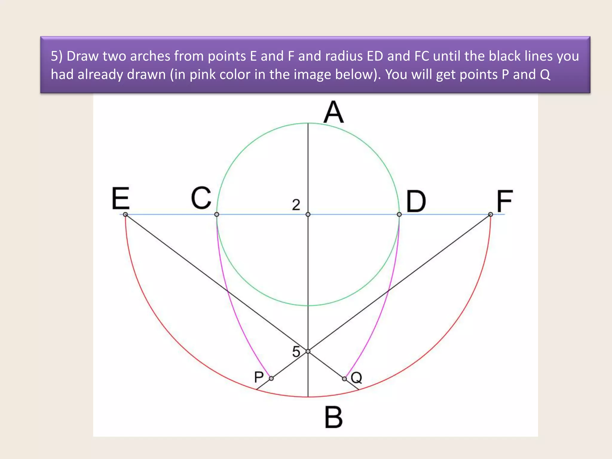 5) Draw two arches from points E and F and radius ED and FC until the black lines you
had already drawn (in pink color in the image below). You will get points P and Q