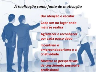 A realização como fonte de motivação 
Dar atenção e escutar 
Cada um no lugar onde 
mais se realiza 
Agradecer e reconhecer 
por cada passo dado 
Incentivar o 
empreendedorismo e a 
criatividade 
Mostrar as perspectivas 
de crescimento pessoal e 
profissional 
 