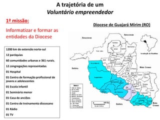 Diocese de Guajará Mirim (RO) 
1200 km de extensão norte-sul 
12 paróquias 
60 comunidades urbanas e 361 rurais. 
12 congregações representadas 
01 Hospital 
01 Centro de formação profissional de 
jovens e adolescentes 
01 Escola infantil 
01 Seminário menor 
01 Casa de anciões 
01 Centro de treinamento diocesano 
01 Rádio 
01 TV 
A trajetória de um 
Voluntário empreendedor 
1ª missão: 
Informatizar e formar as 
entidades da Diocese 
 