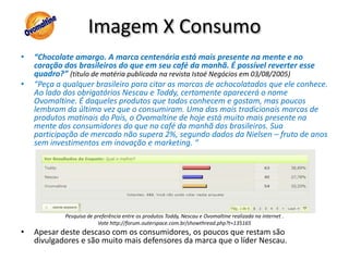 Imagem X Consumo“Chocolate amargo. A marca centenária está mais presente na mente e no coração dos brasileiros do que em seu café da manhã. É possível reverter esse quadro?” (titulo de matéria publicada na revista Istoé Negócios em 03/08/2005)