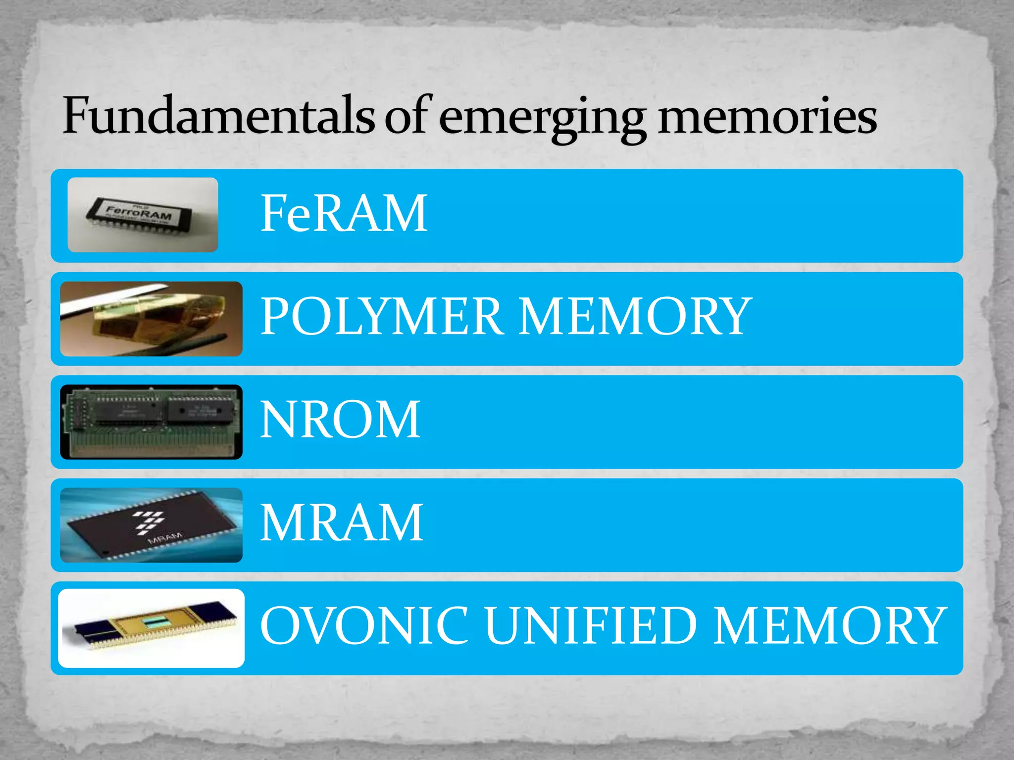 FeRAM
POLYMER MEMORY
NROM
MRAM
OVONIC UNIFIED MEMORY
 