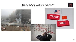10
Real Market drivers!?
 