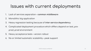 Issues with current deployments
1. Lack of services separation – common middleware
2. Monolithic big application
3. Heavy regression testing because of inter-service dependency
4. Complicated deployment procedure which differs depend on test, pre-
prod, prod environment
5. Heavy acceptance tests – version rollout
6. No or limited automatic scalability – peak support
OVOO company confidential 13
 