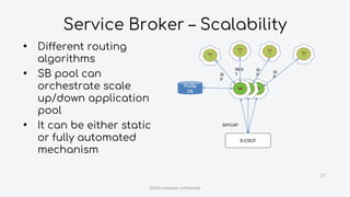 SBSB
Service Broker – Scalability
21
• Different routing
algorithms
• SB pool can
orchestrate scale
up/down application
pool
• It can be either static
or fully automated
mechanism
App
1
SB
S-CSCF
SI
P
SIP/CAP
App
2
RES
T
Profile
DB
OVOO company confidential
App
3 App
4
SI
P
SI
P
 